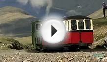 Top Attractions in Wales